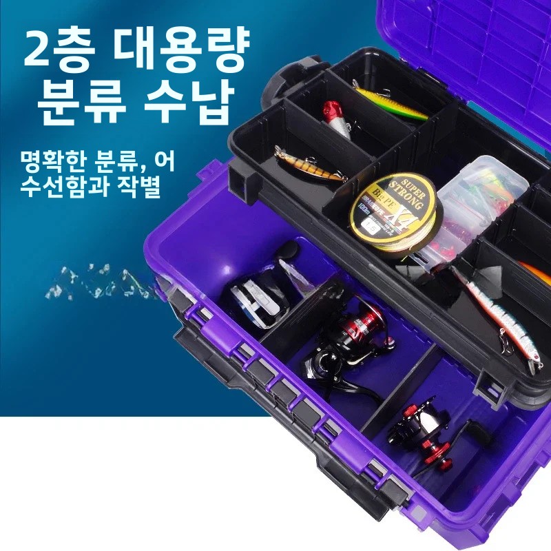 Meeresangeln Werkzeugkasten Au – Fishing Kayak Crate Bewertung und Preis